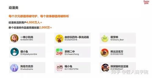 创作者猴哥爆料最新彩蛋,最新彩蛋背后的惊喜与奥秘